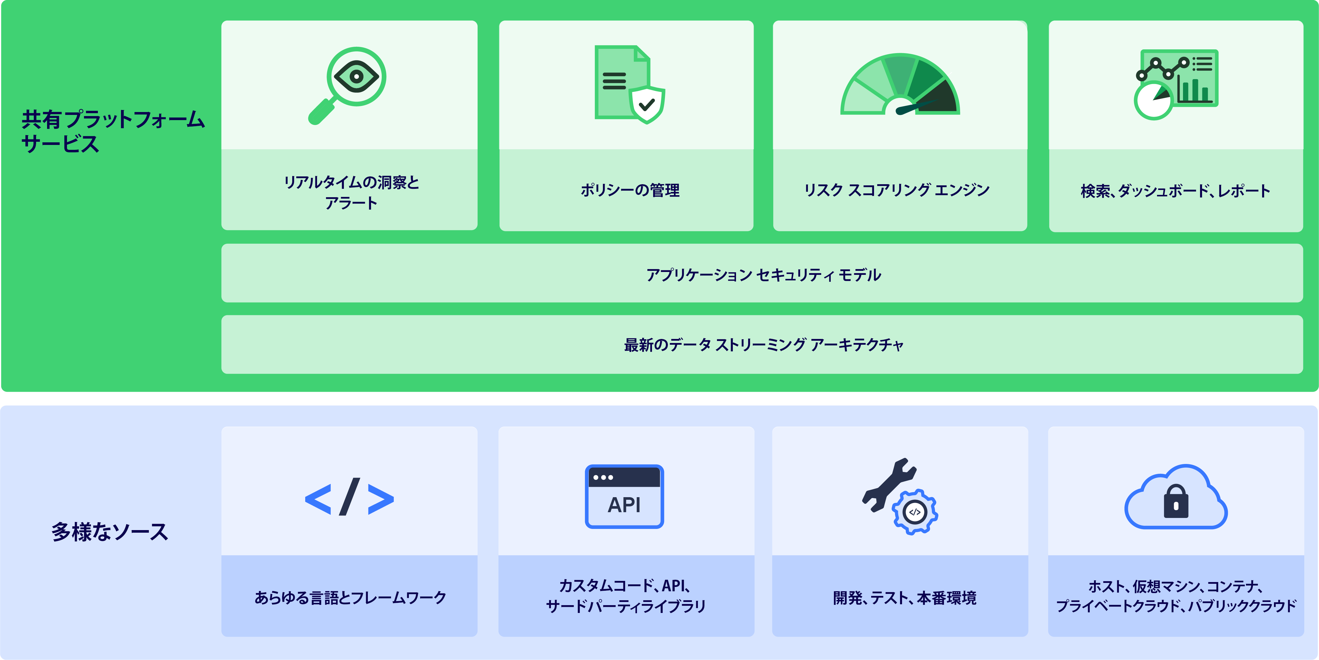 Platform_v3_jp